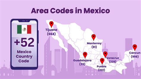 657 mexico area code.